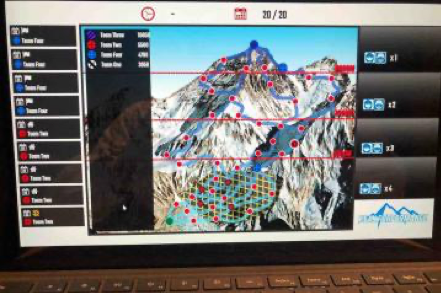 online peak performance