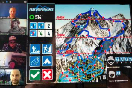 online peak performance